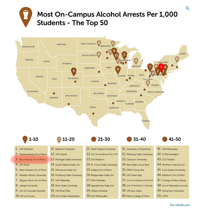alcohol arrests